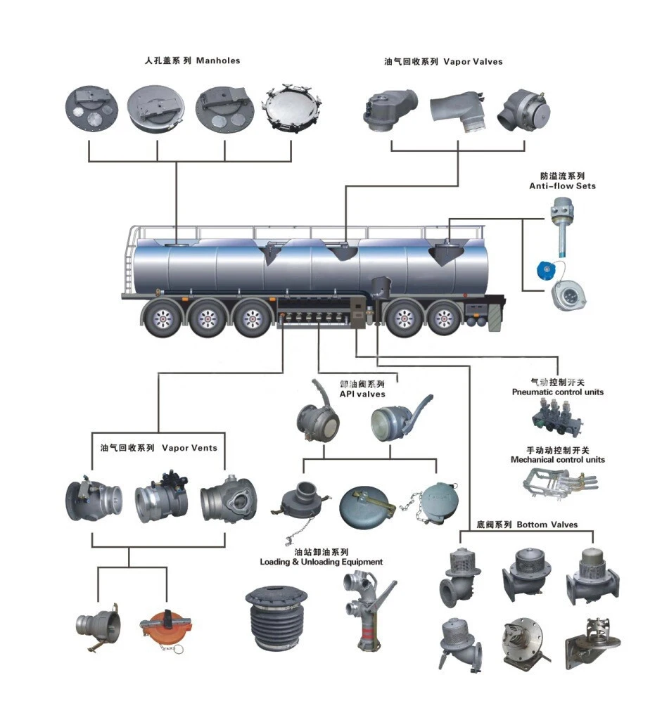Saudi Arabia Aramco New Aluminum Alloy 5454 Diesel Oil Tanker Trailer Air Suspension 50000liter Fuel Tank Semi Trailer